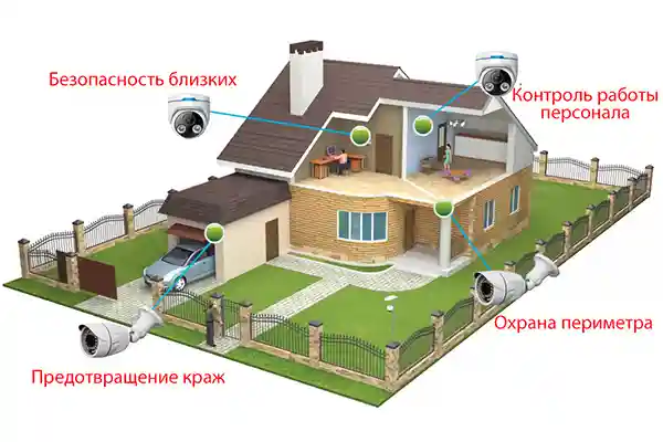 Лето - время строить!