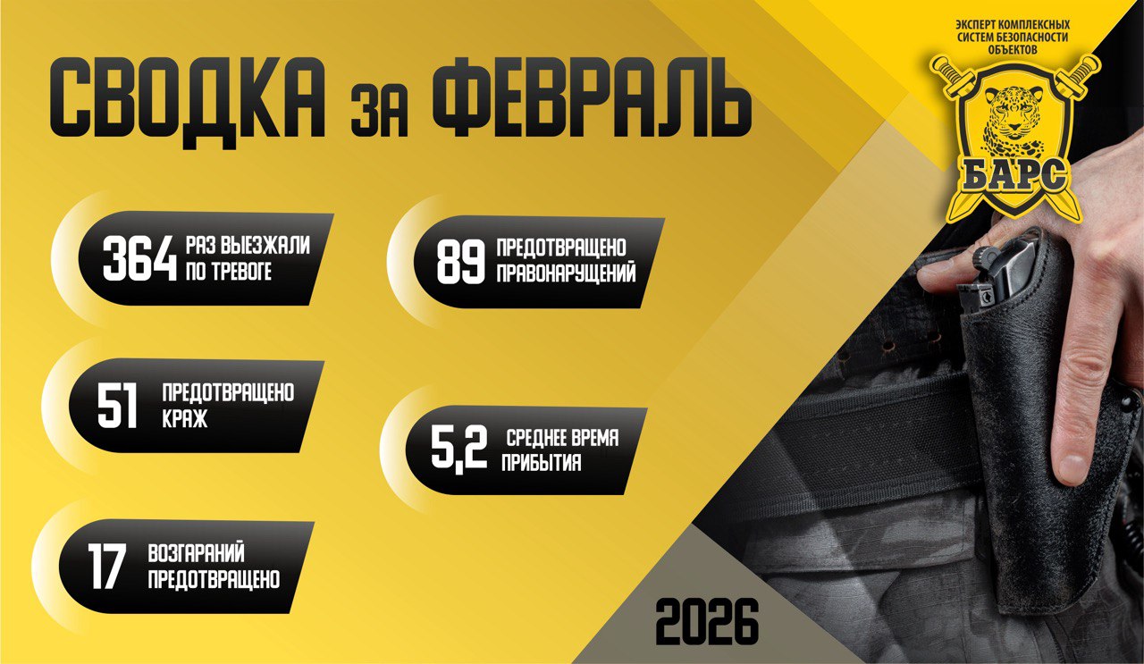 Сводка реагирования ГБР «Барс» за февраль