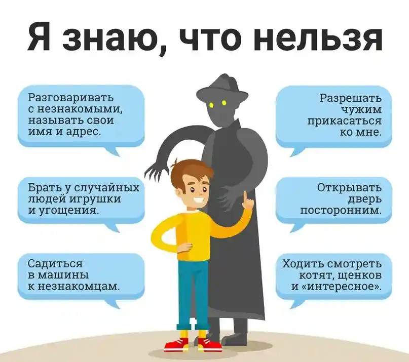 Бояться не нужно. Нужно знать!