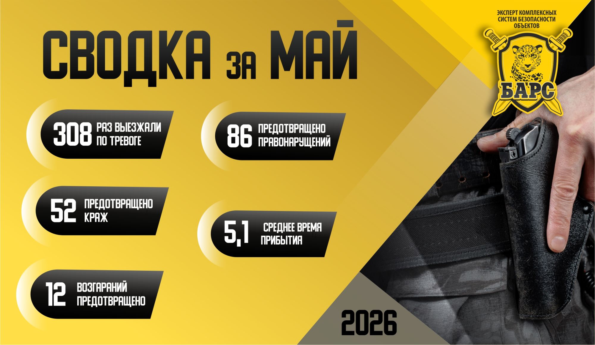 ГБР «Барс» — май в цифрах и фактах